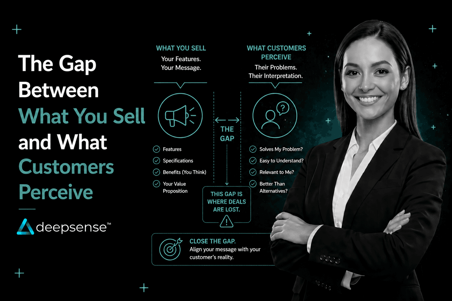 Illustration showing mismatch between what a business sells and how customers perceive its value