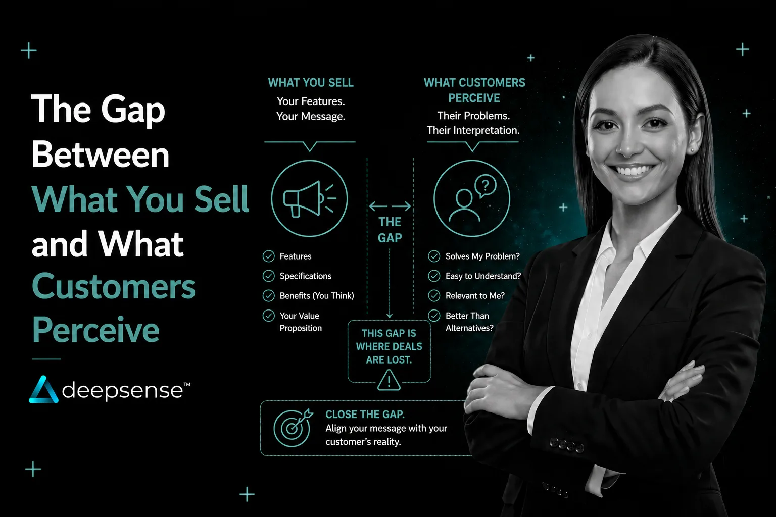 Illustration showing mismatch between what a business sells and how customers perceive its value