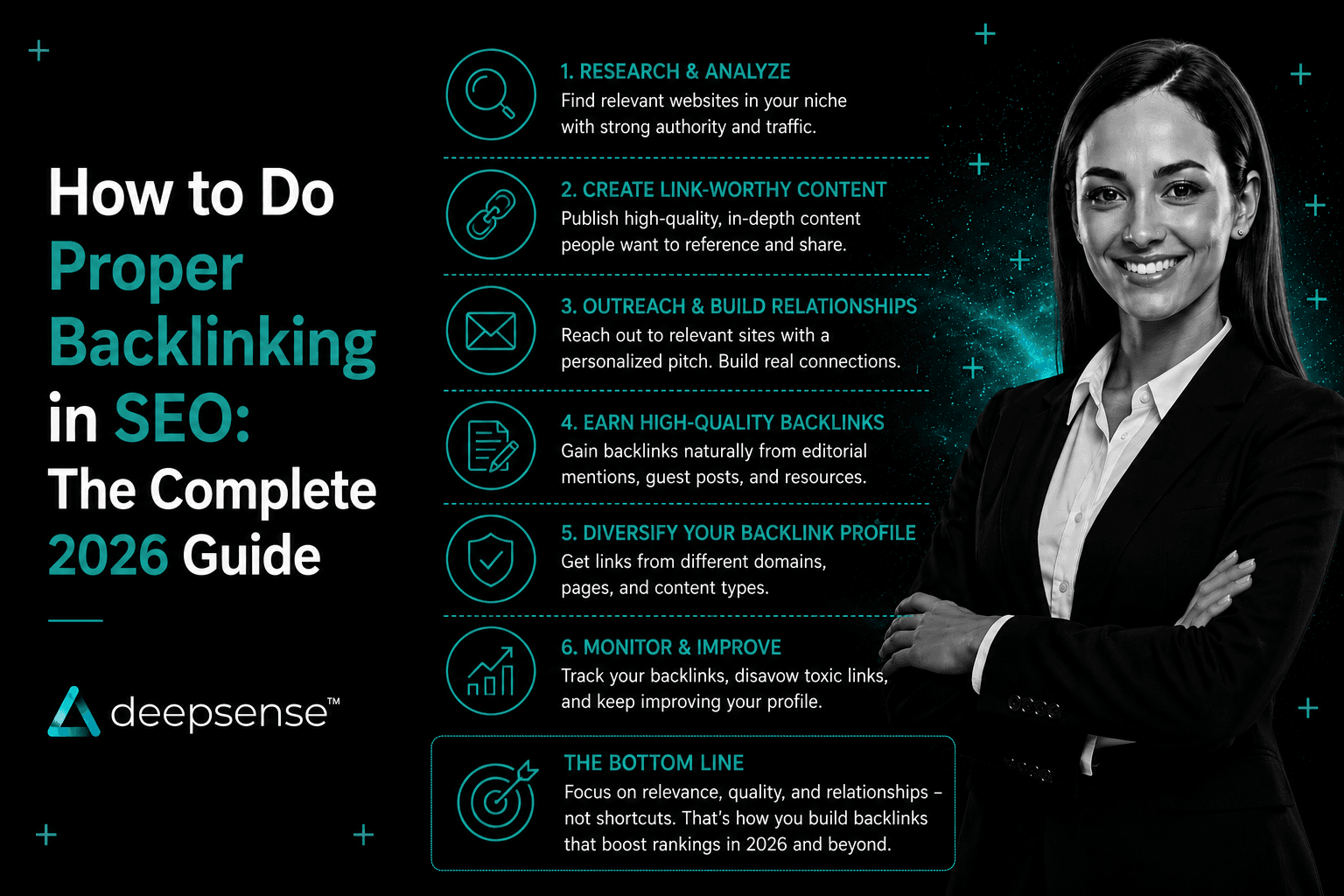 SEO backlink strategy showing quality link building techniques for higher Google rankings