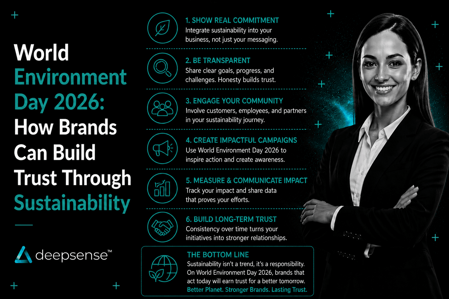 Sustainable branding strategy helping businesses build consumer trust on World Environment Day 2026
