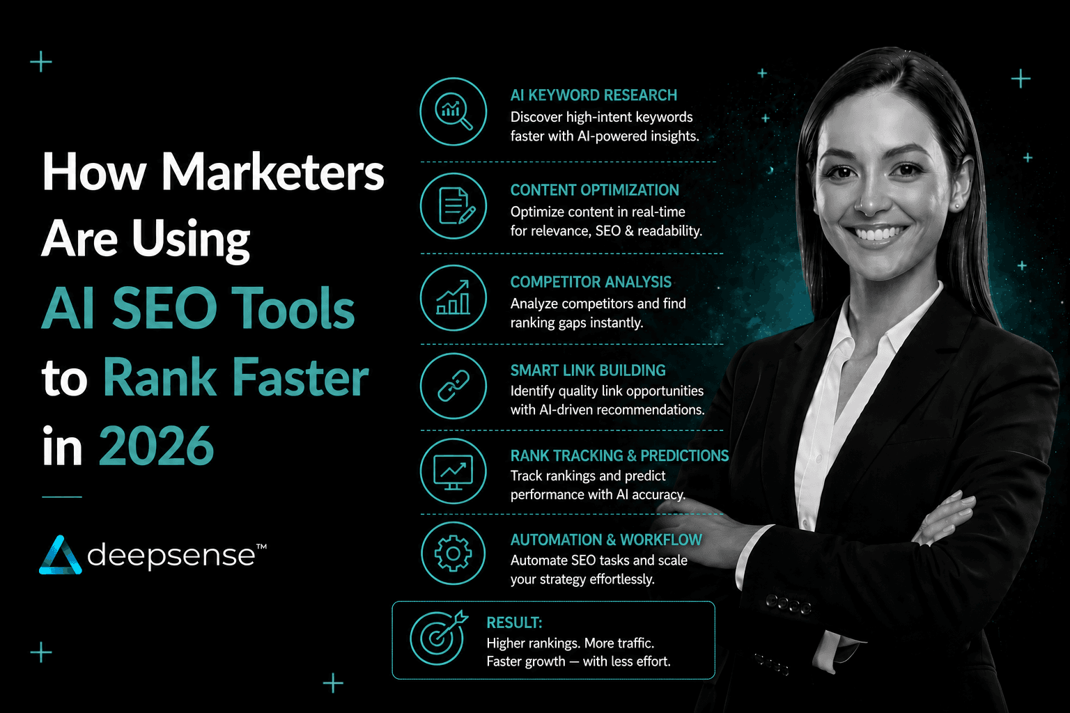 Marketer using AI SEO tools for keyword research, optimization, and faster search rankings in 2026