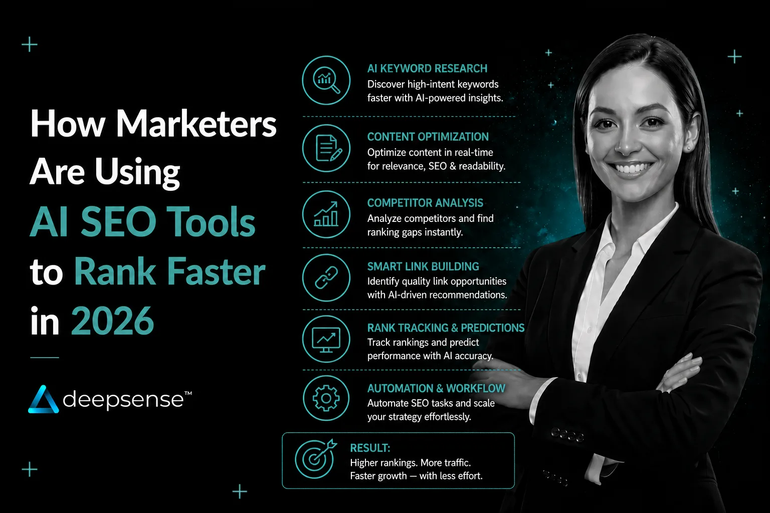 Marketer using AI SEO tools for keyword research, optimization, and faster search rankings in 2026