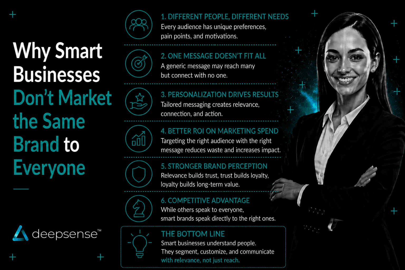Customer segmentation strategy showing different marketing messages for different audience groups