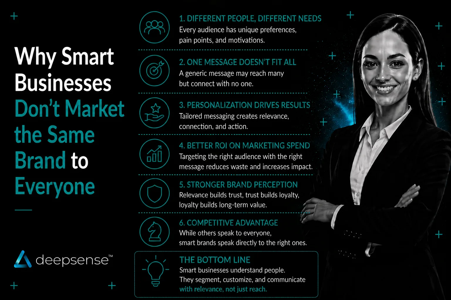 Customer segmentation strategy showing different marketing messages for different audience groups