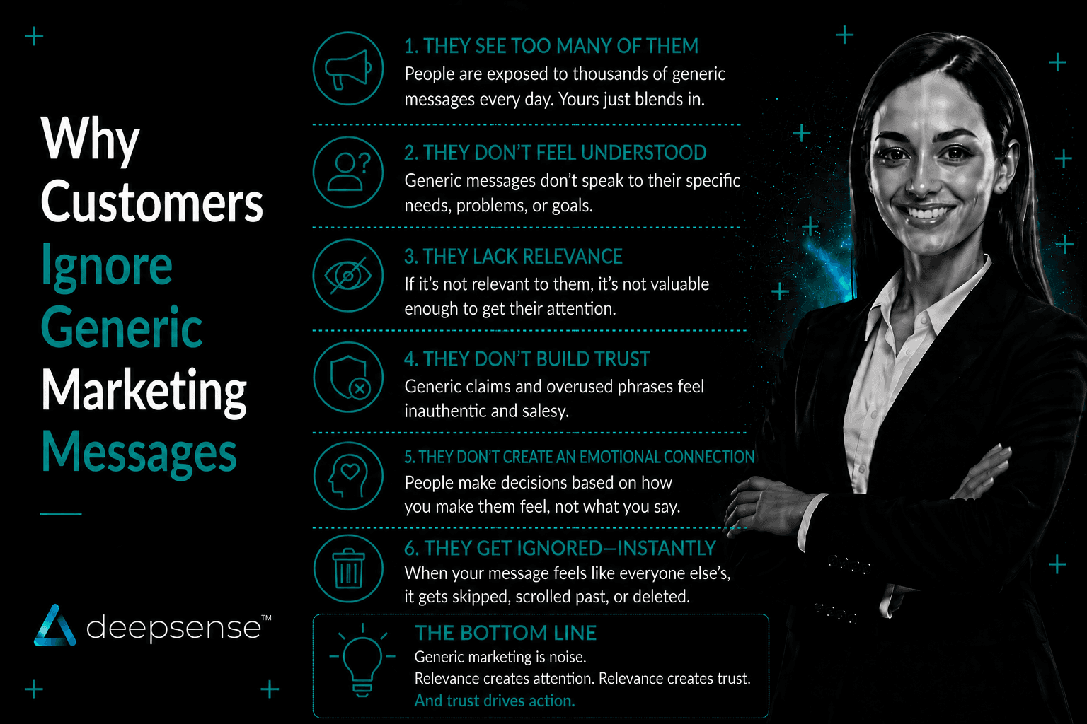 Brand messaging strategy showing the difference between generic marketing communication and targeted customer-focused messaging