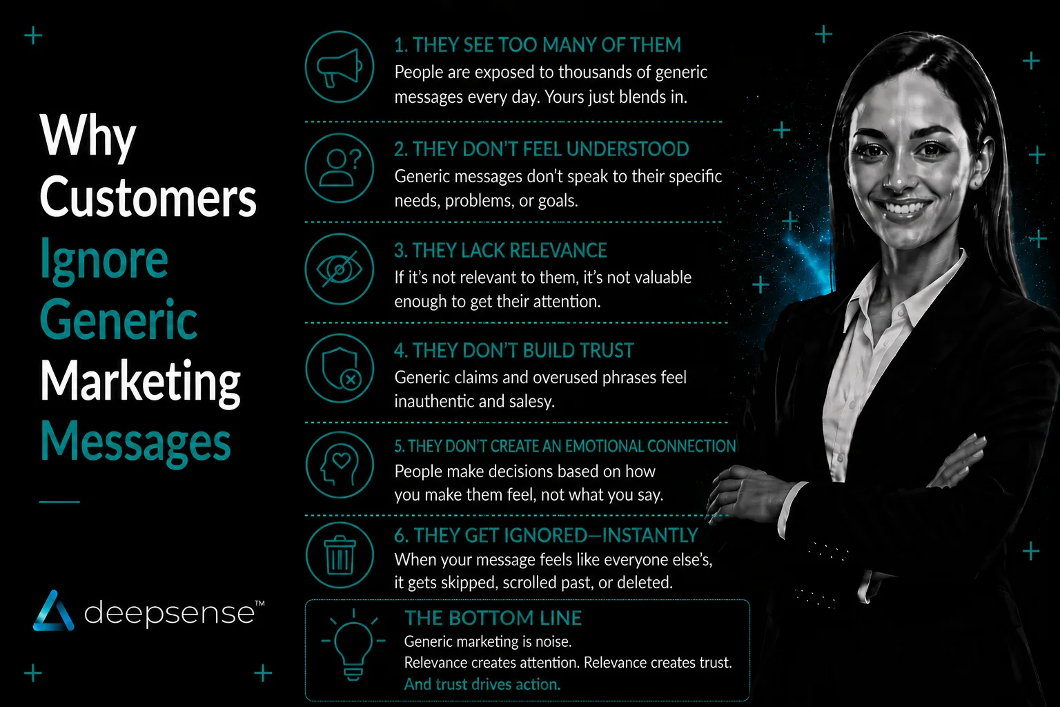 Brand messaging strategy showing the difference between generic marketing communication and targeted customer-focused messaging