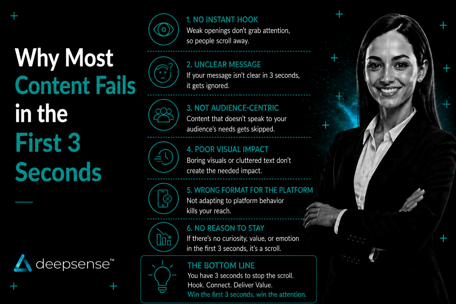 Marketing content showing the importance of strong hooks and attention-grabbing openings in the first three seconds